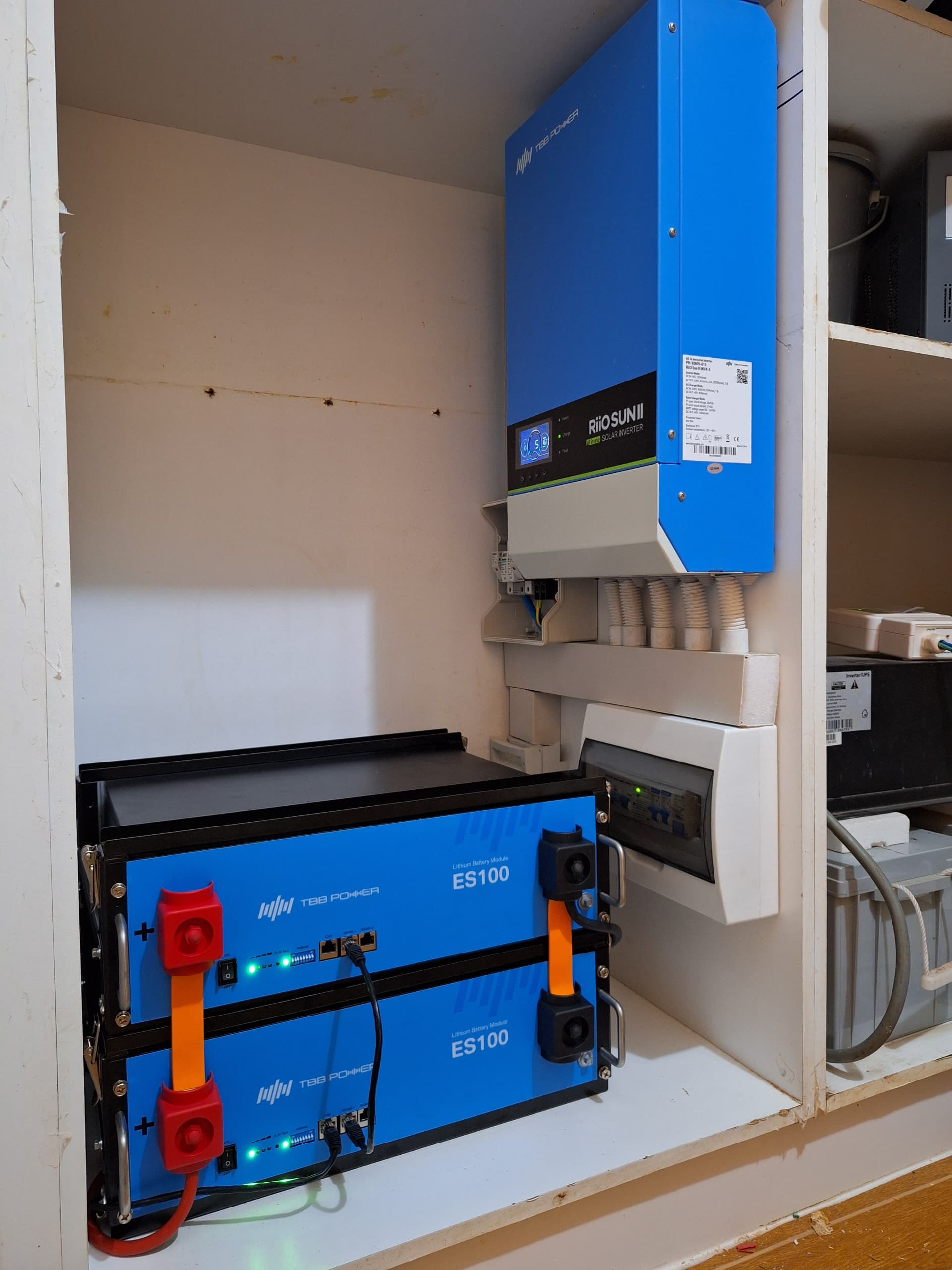 Industrial Control Systems